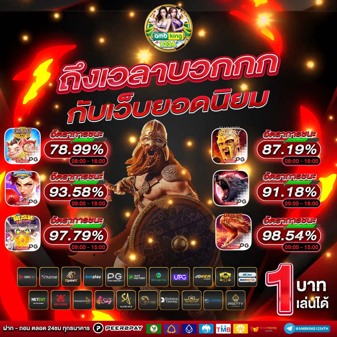 โจ้กเกอร์สล้อต999 - แบนเนอร์โปรโมชั่น