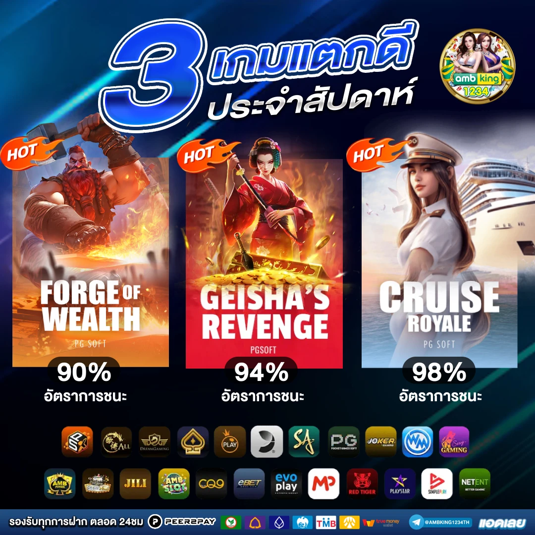 เกมสล็อต 1688 - แบนเนอร์โปรโมชั่น