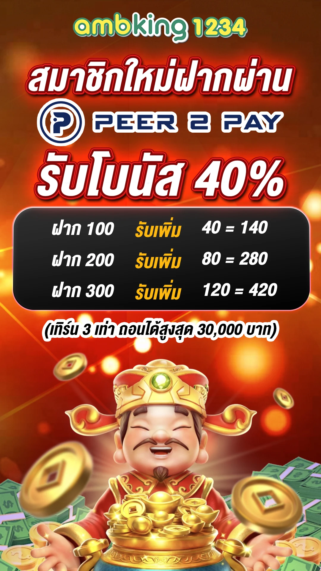สล็อตฝากซองของขวัญ - แบนเนอร์โปรโมชั่น