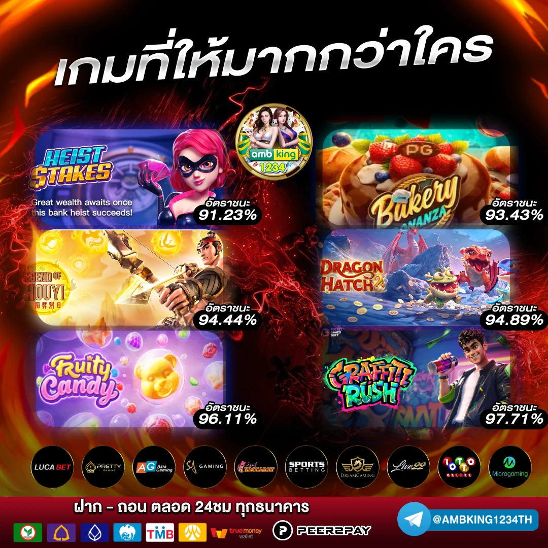 สล็อต168 vip - แบนเนอร์โปรโมชั่น